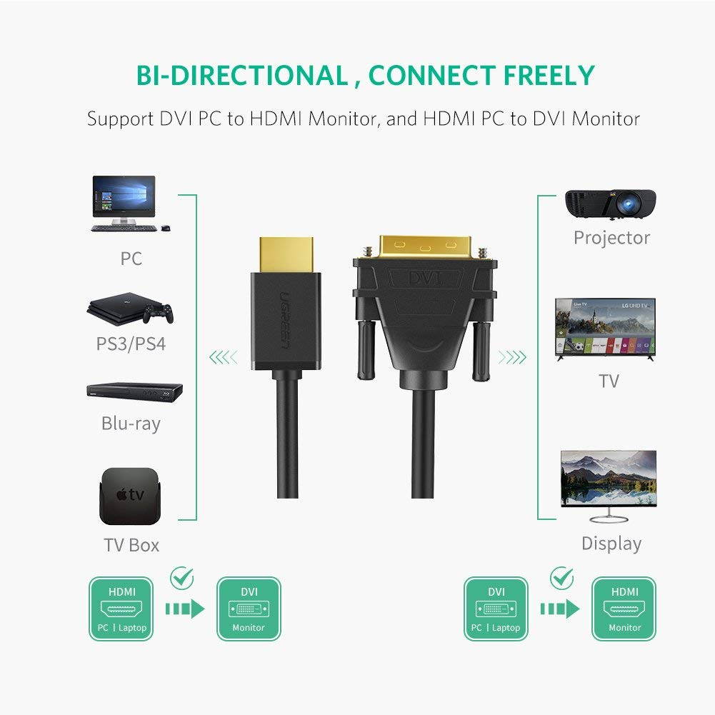 3 ft HDMI to DVI Cable Bi Directional DVI-D 24+1 Male to HDMI Male High Speed Adapter Cable Support 1080P Full HD for Raspberry Pi, Roku, Xbox One, PS4 PS3, Graphics Card, Nintendo Switch etc 3FT