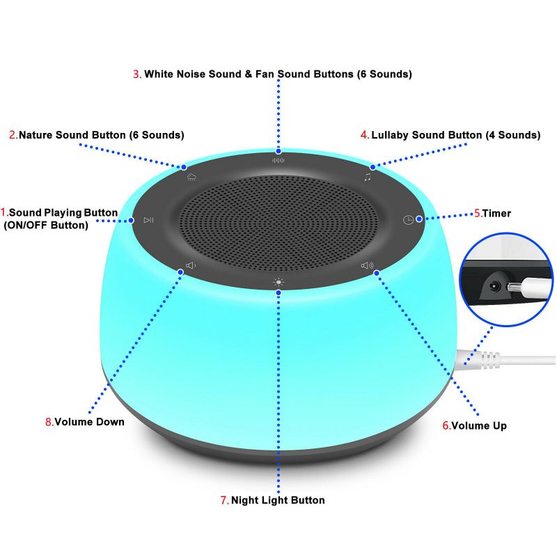 White Noise Sound Machine Sleep Therapy Relax Rain Nature 16 Sounds Baby Gift