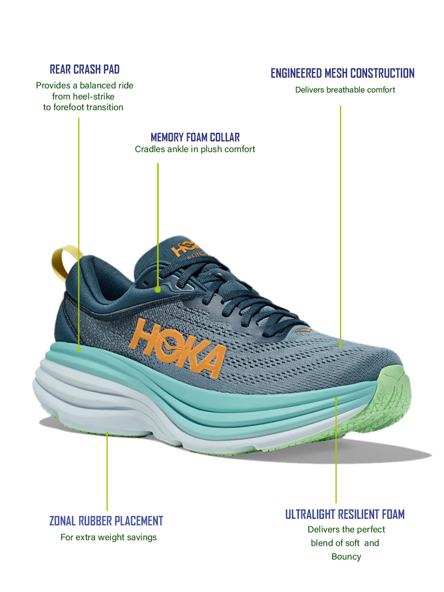 Hoka Men's M BONDI 8 WIDE Real Teal & Shadow Running Shoes