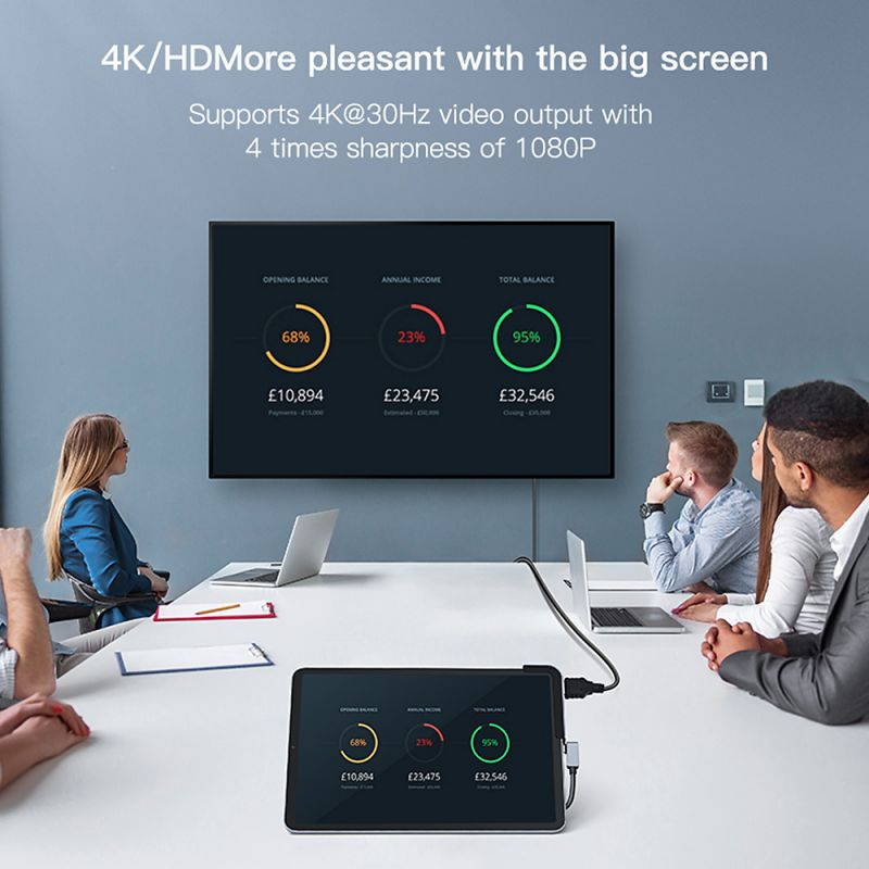 Baseus Multifunctional Type-C HUB Converter USB C HUB to USB 3.0 for iPad Pro Type C HUB for MacBook Pro Docking Station Multi 6 USB Ports