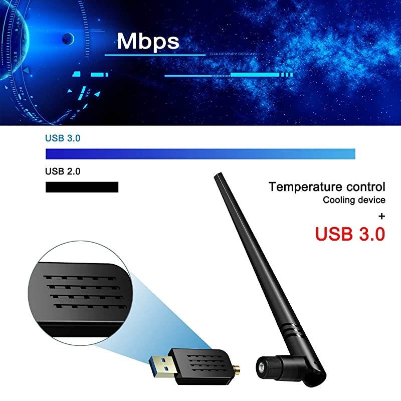 WiFi Adapter 1200Mbps for PC Desktop Laptop Dual Band 24G300Mbps+5G866Mbps Network LAN Card with High Gain External Antenna for Windows Vista788110 MAC Linux