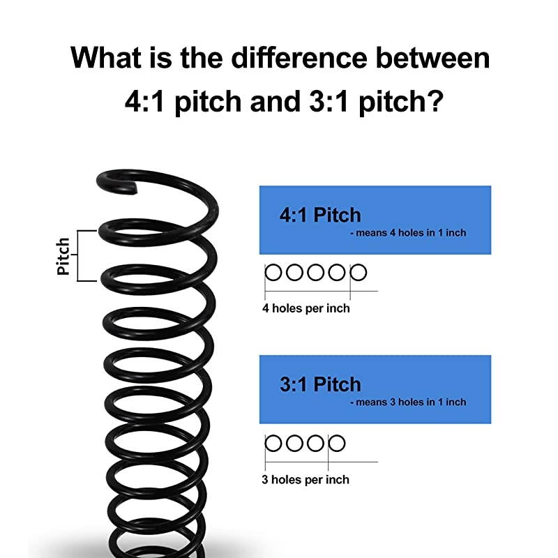 11.1mm Spiral Binding Coil 7/16in Black Coil Binding Ring 4:1 Pitch 100/Box SBR-100-100-B