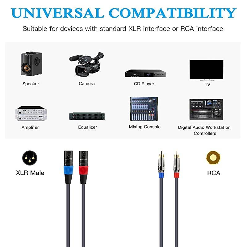 RCA to XLR Cable, Dual RCA Male to Dual XLR Male Cable, 2 RCA Male to 2 XLR Male HiFi Audio Cable, 4N OFC Wire, for Amplifier Mixer Microphone, 6.6 Feet