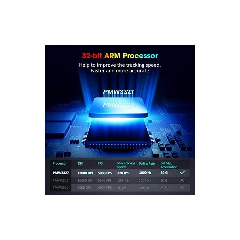 RGB Gaming Mouse Wired Mouse Gaming with Weight Tuning Set in the Mouse with 12000 DPI Fire amp Sniper Button 10 Programmable Buttons