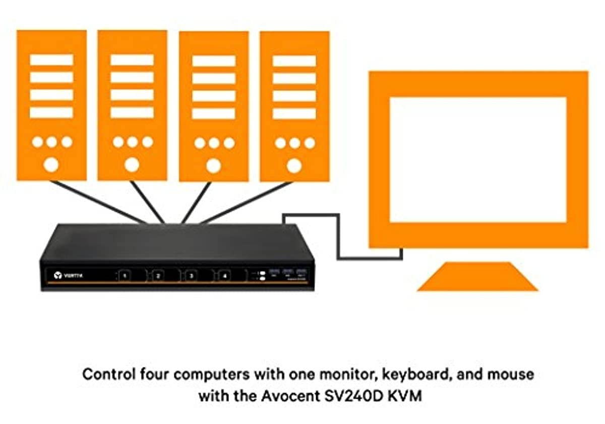 Avocent 4-Port DisplayPort 4K Ultra HD KVM Switch (SV240D) & KVM Cable 6' DisplayPort/USB/Audio (CBL0122)