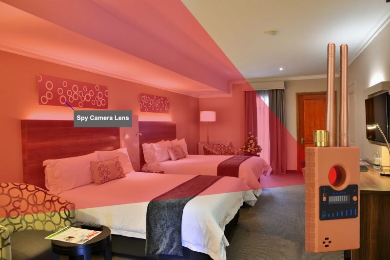 Upgraded Hidden Camera Detector Bug Sweeper Laser Lens RF Signal Finder Full Frequency GSM GPS Device Tracker