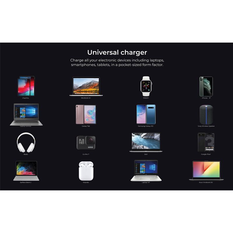 White Apple Bundle Pack Gan 65W