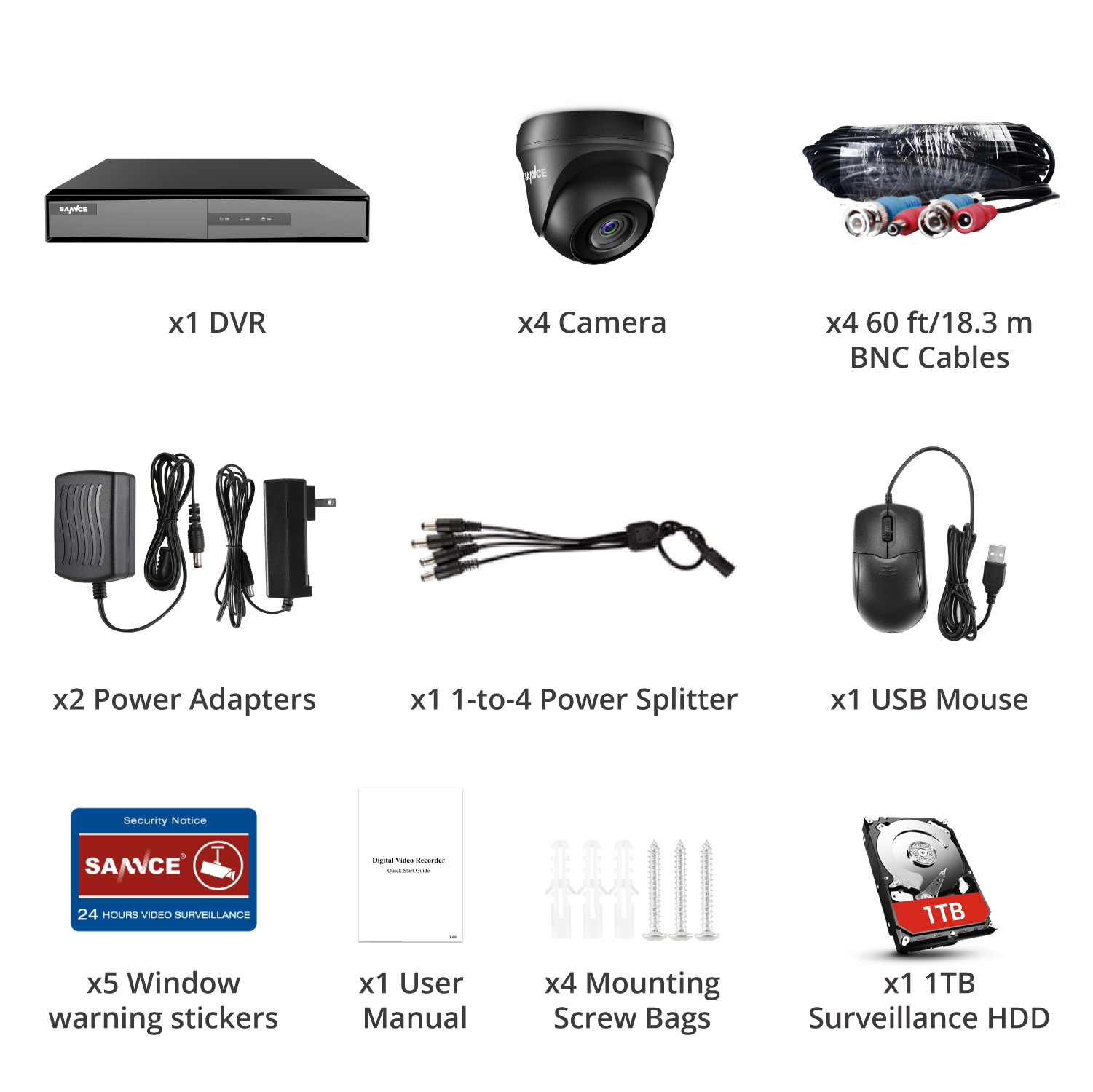 SANNCE 8CH 1080p Security Camera System 5-in-1 CCTV DVR Recorder with 1 TB HDD and 4 Waterproof Wired Surveillance Cameras with 100 ft Night Vision, Motion Alert, Remote Access