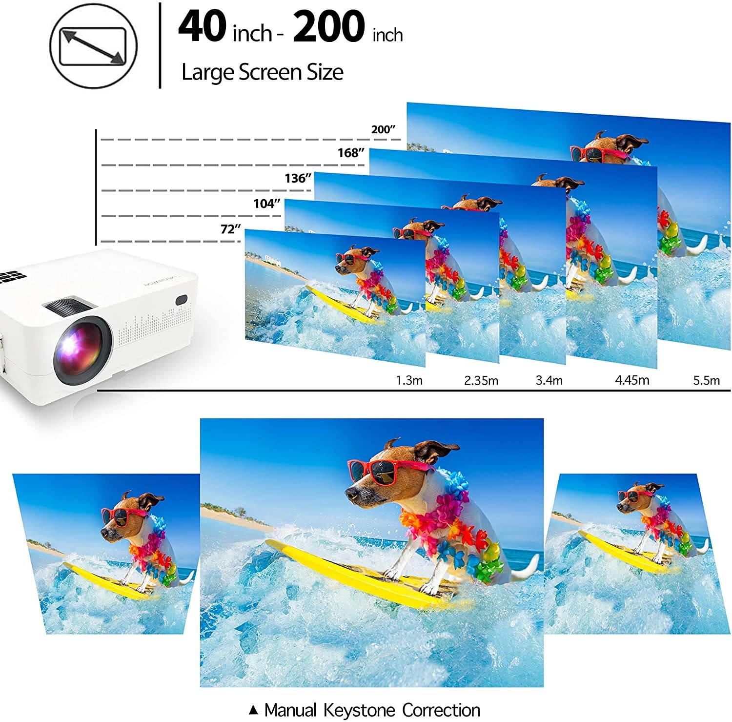 MegaWise L21 Video Projector 1080P Supported, 6000 Lux and 200'' Display with Built-in 5W Speakers Movie Projector, Compatible with TV Stick, Video Games, Smart Phone, HDMI, USB, VGA, AUX, AV