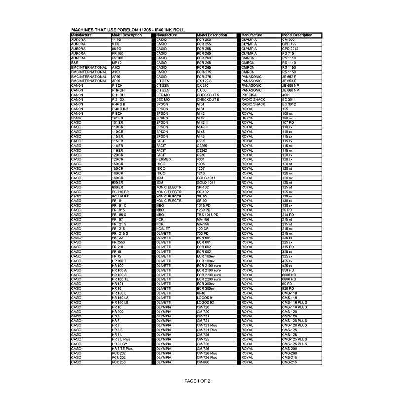 11305 IR40 Cash Register/POS Ink Roll, 2-Pack