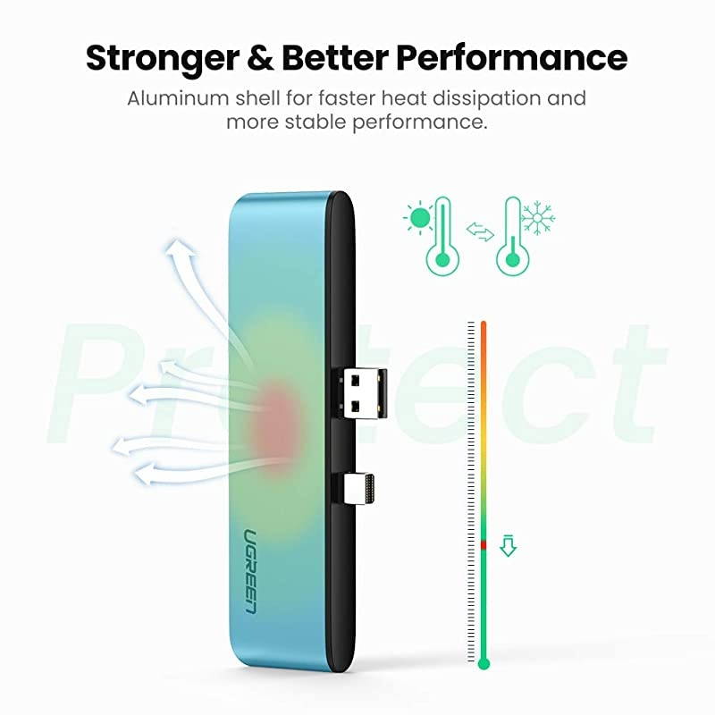 Docking Station for Surface Pro 6 5 4 Aluminum USB 30 Hub Adapter 5 in 1 with Mini Displayport to HDMI 4K Dual USB 30 Ports SD TF Card Reader