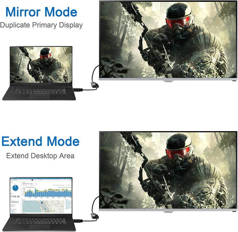 HDMI to VGA, Gold-Plated HDMI to VGA Adapter (Male to Female) for Computer, Desktop, Laptop, PC, Monitor, Projector, HDTV, Chromebook, Raspberry Pi, Roku, Xbox and More - Black