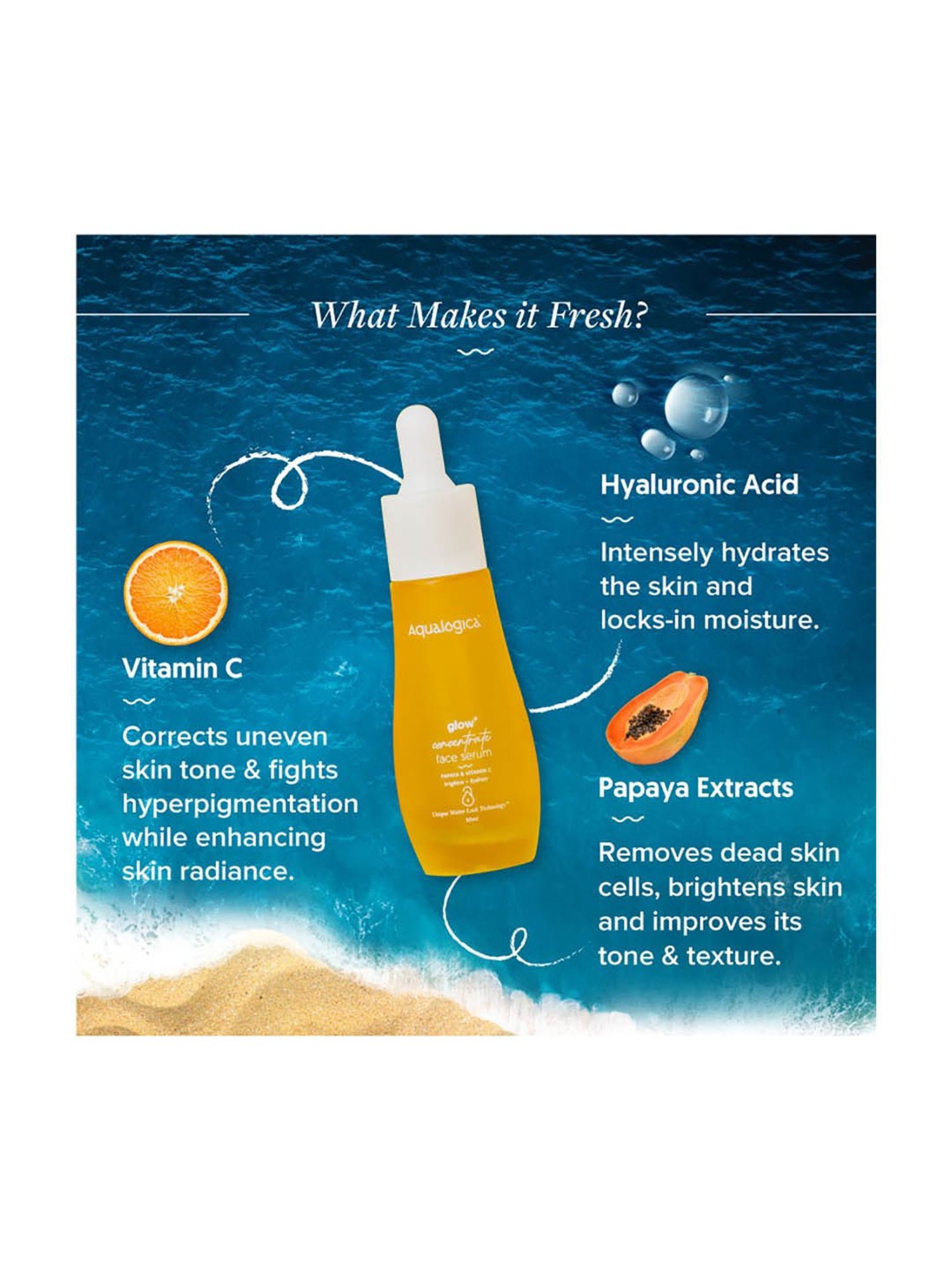 Aqualogica Glow+ Concentrate Face Serum - 30 ml