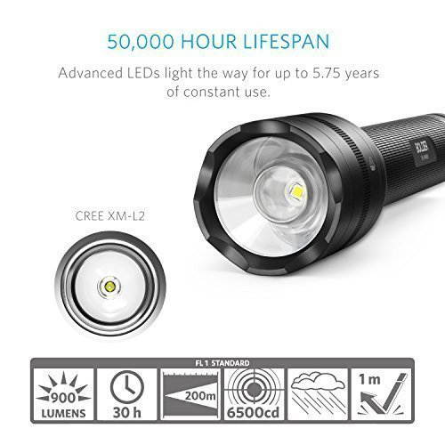 Anker Bolder LC90 2-Cell Rechargeable Flashlight, IP65 Water-Resistant, Zoomable, LED Torch (for Camping and Hiking) with Super Bright 900 Lumens CREE LED, 5 Light Modes, 18650 Battery Included