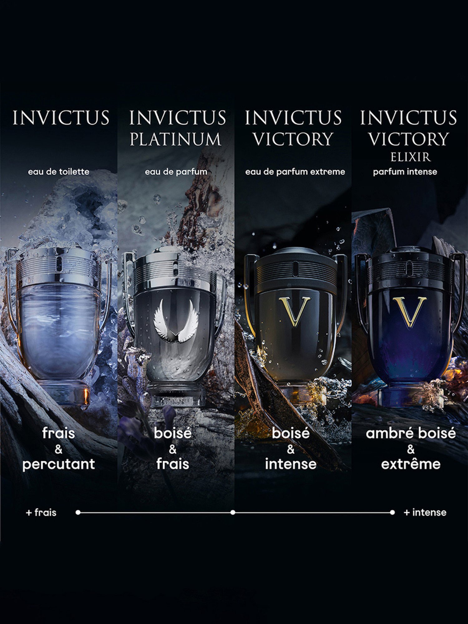 Rabanne Invictus Victory Elixir Parfum Intense - 50 ml