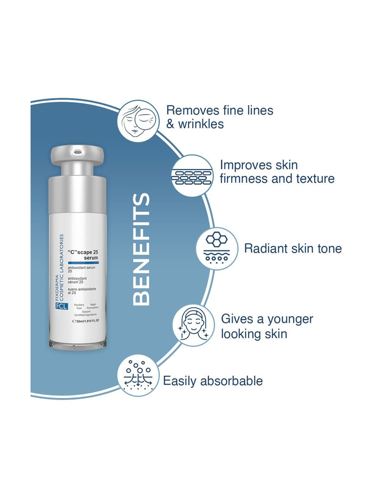 Fcl C Scape Serum 25%,Vitamin C Serum,Reduces Fine Lines, Wrinkles, Dermatologist Tested - 30 ml
