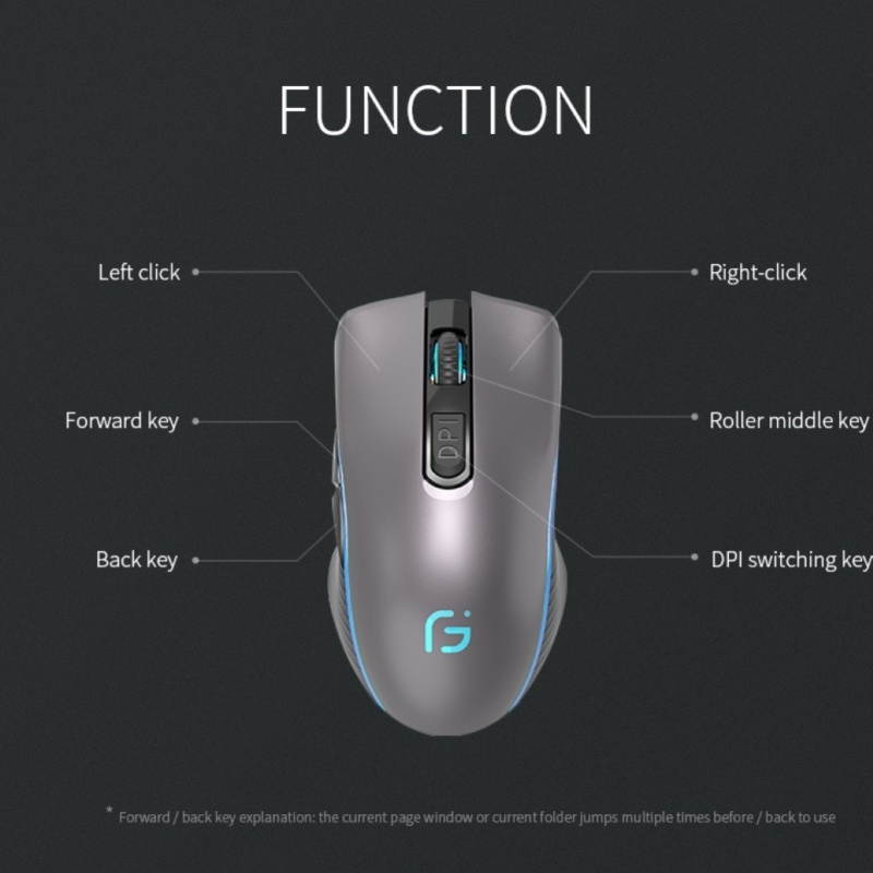 X8 2.4G Bluetooth Dual Mode Wireless Hollow-out Mouse for Laptops Computers