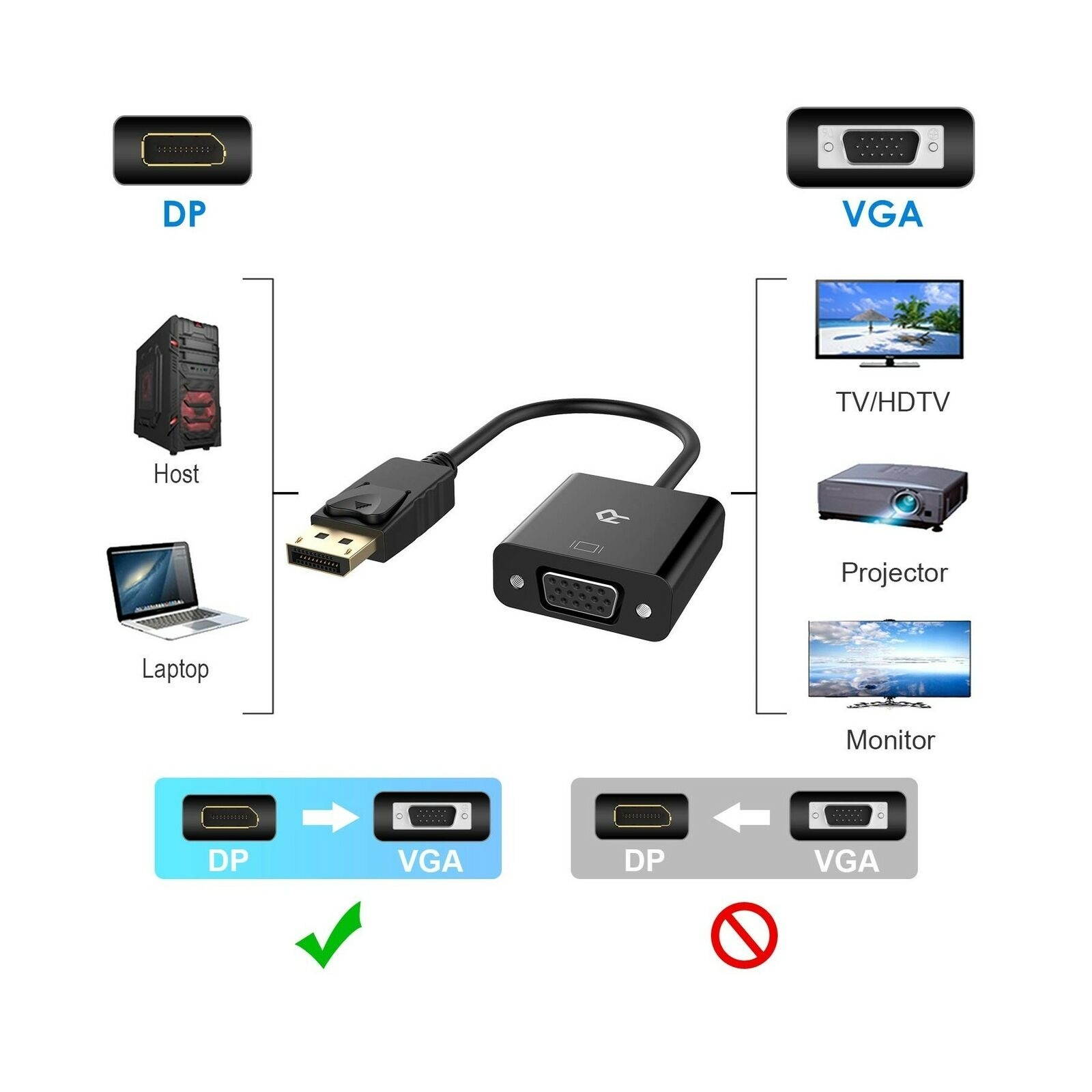 Rankie DisplayPort (DP) to VGA Adapter, Gold Plated Converter, Black