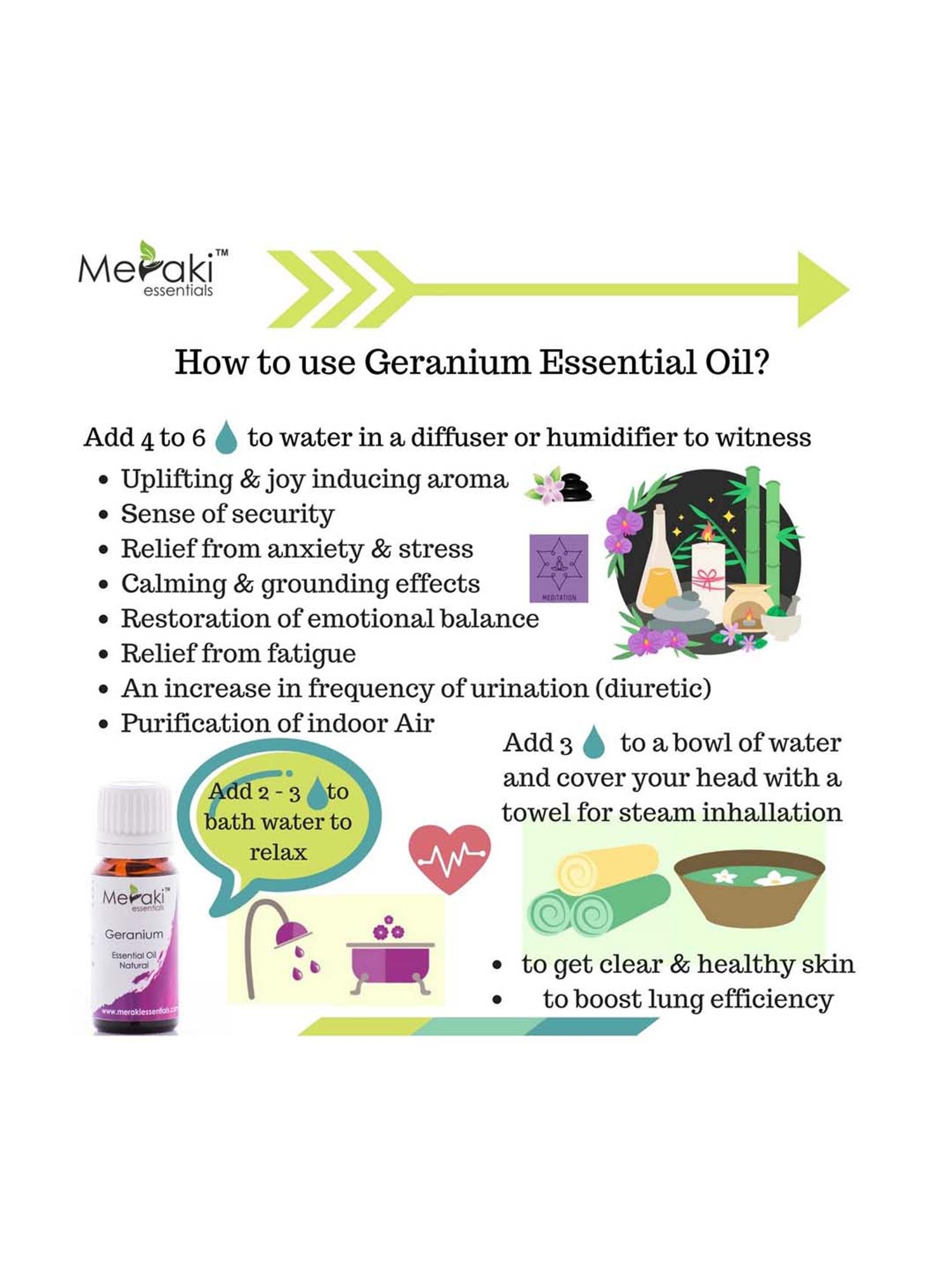 Meraki Essentials Geranium Essential Oil - 10 ml