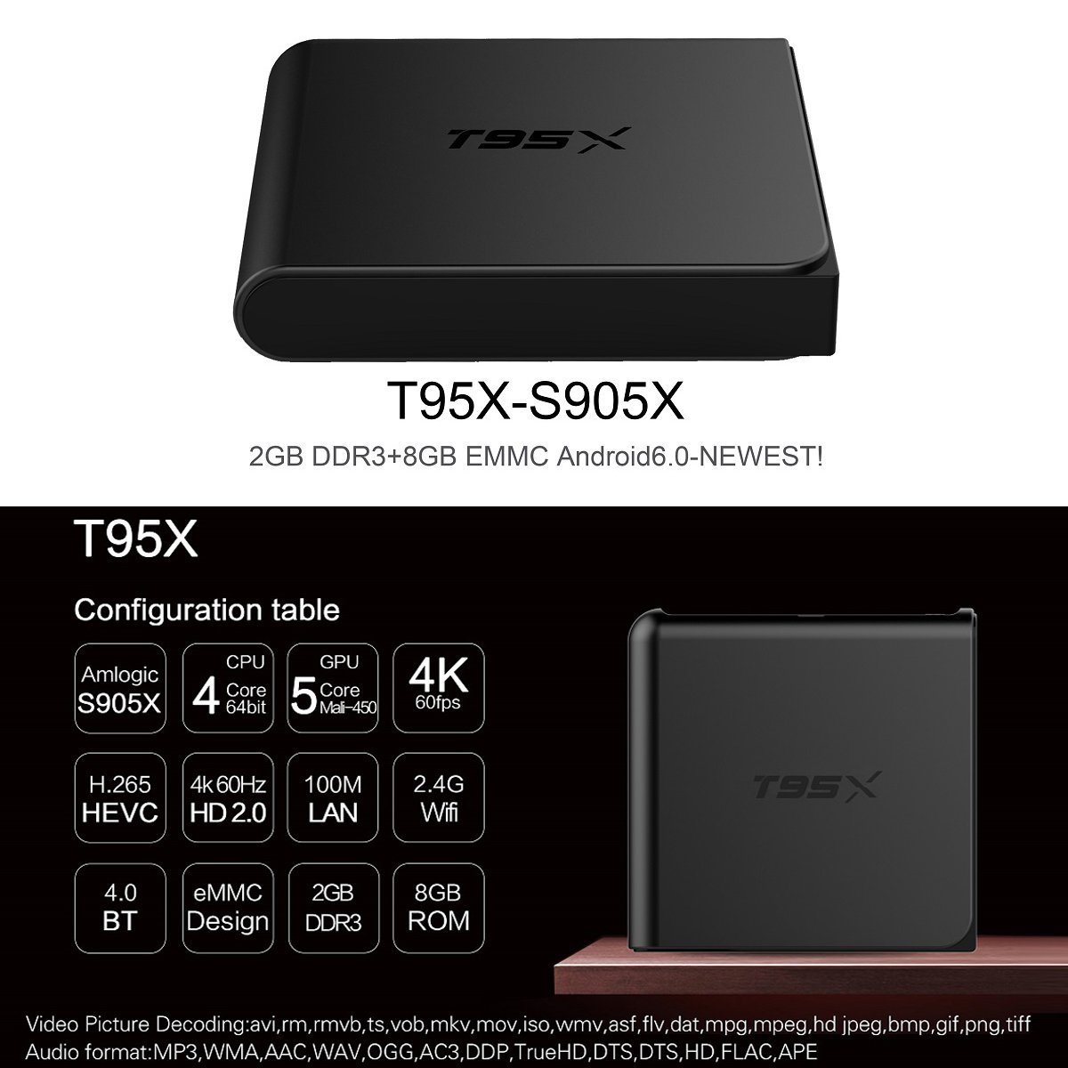 HONGYU T95X Android 6.0 TV BOX HD Amlogic S905X Quad Core 64bit 2GB / 8GB BT 4.0 Wifi Ethernet LAN VP9 Ultra 4K 1080P Media Player