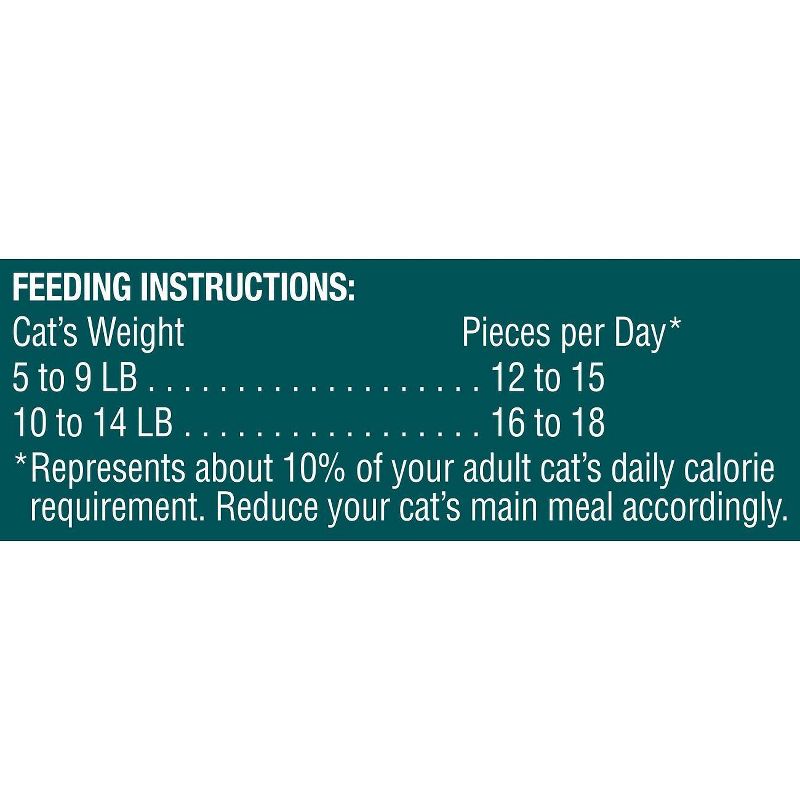 Rachael Ray Nutrish Wheelies Chicken Cat Treat -2.2oz