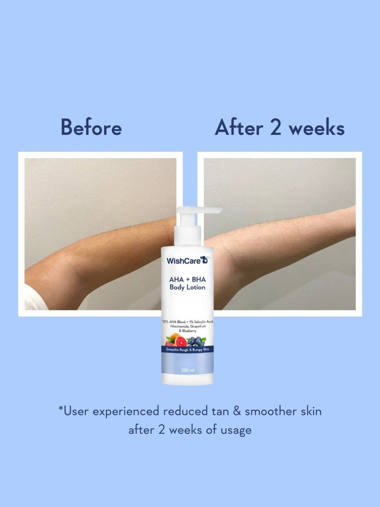 Wishcare Grapefruit & Blueberry AHA + BHA Body Lotion - 200 ml