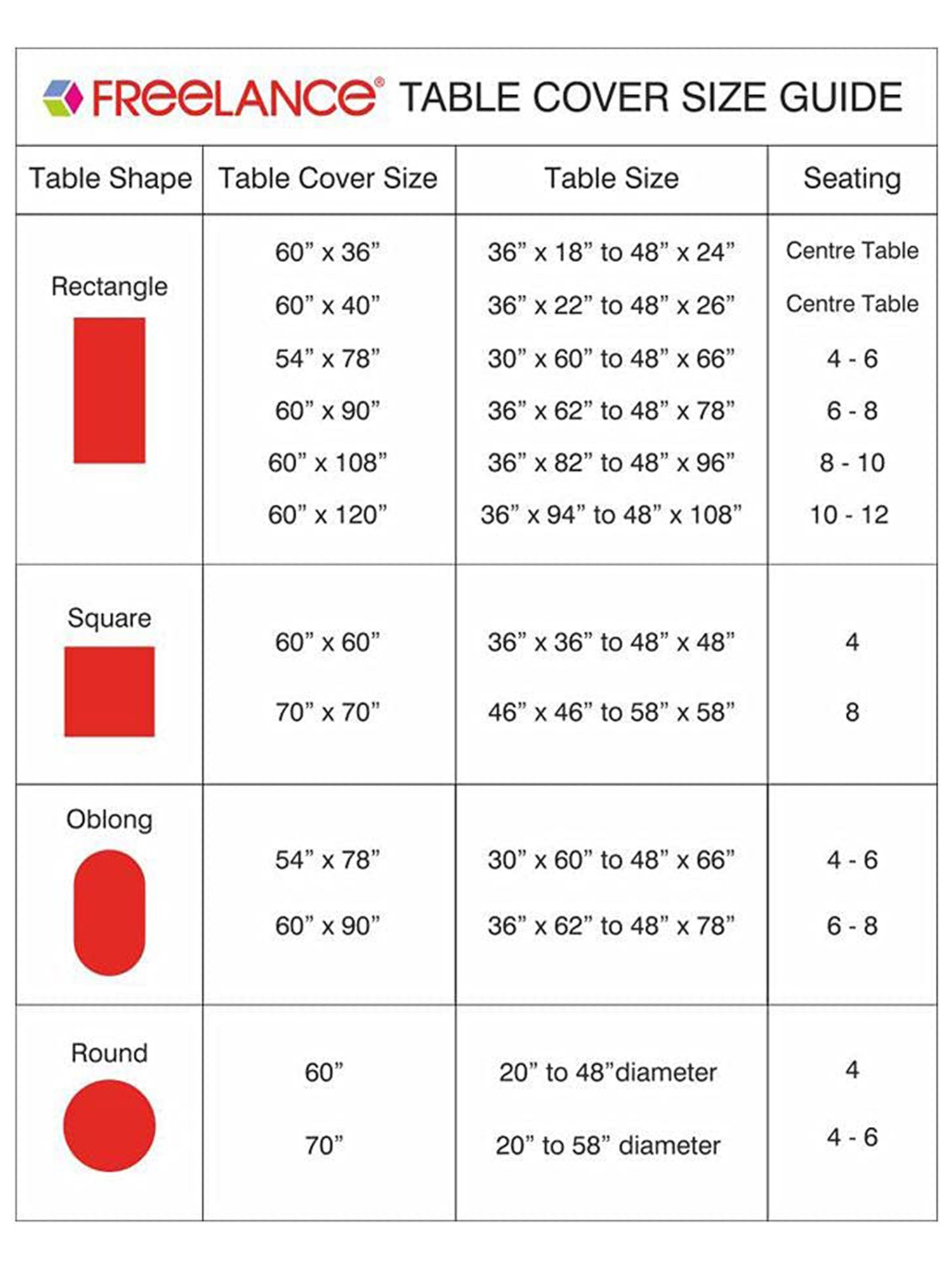 Freelance Floral Gold PVC Set of 1 Table Cloth