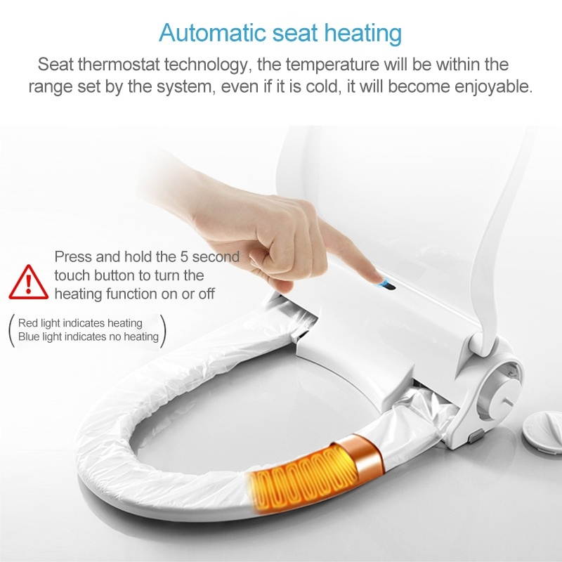 1Pc Fluorescent Detection Lamp Fluorescent Agent Detection Lamp LED Flashlight