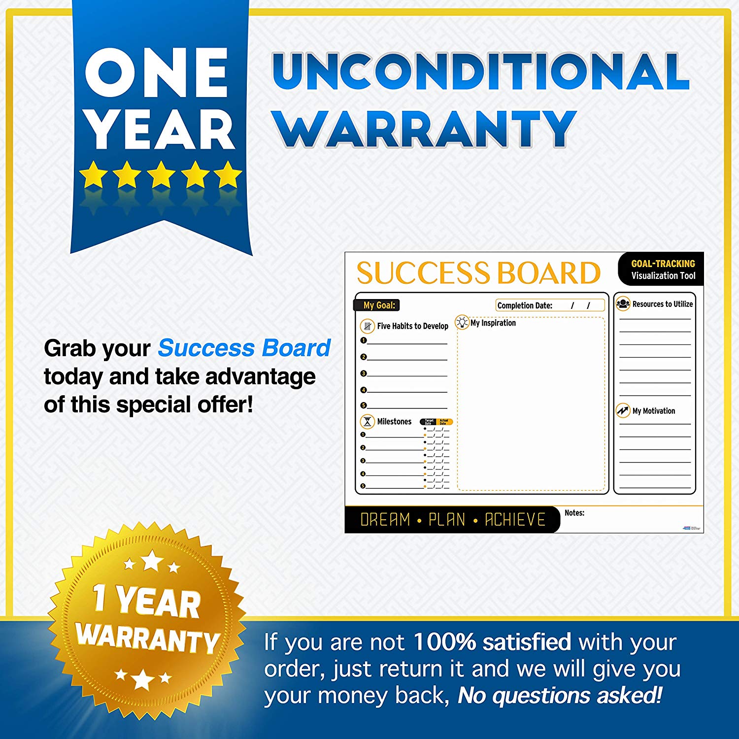 Personal Planning Success Board by Business Basics Wall Master Strategic Project Goal Setting Dry or Wet Erase Poster Perfect for Home & Office Work Use For College Students and CEO Entrepreneurs!
