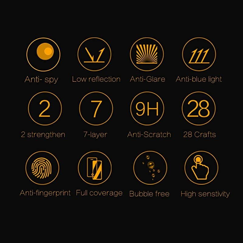 Tempered Glass Screen Protector Compatible with New MacBook Pro 15 inch Touch Bar 2016/2017/2018, 55% Anti Glare Blue Light Filter