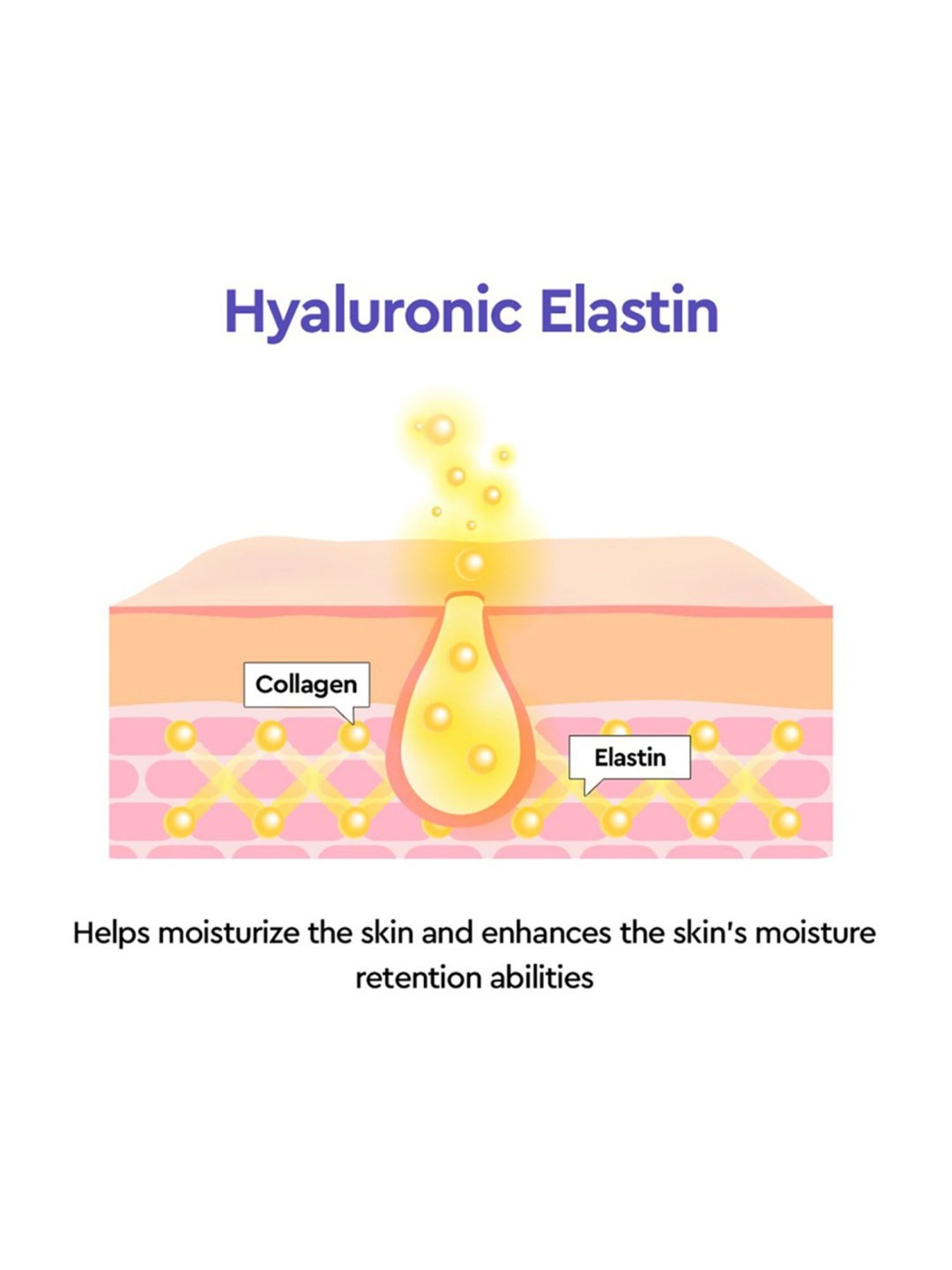 Dewytree Moisture Charging Collagen Emulsion - 150 ml