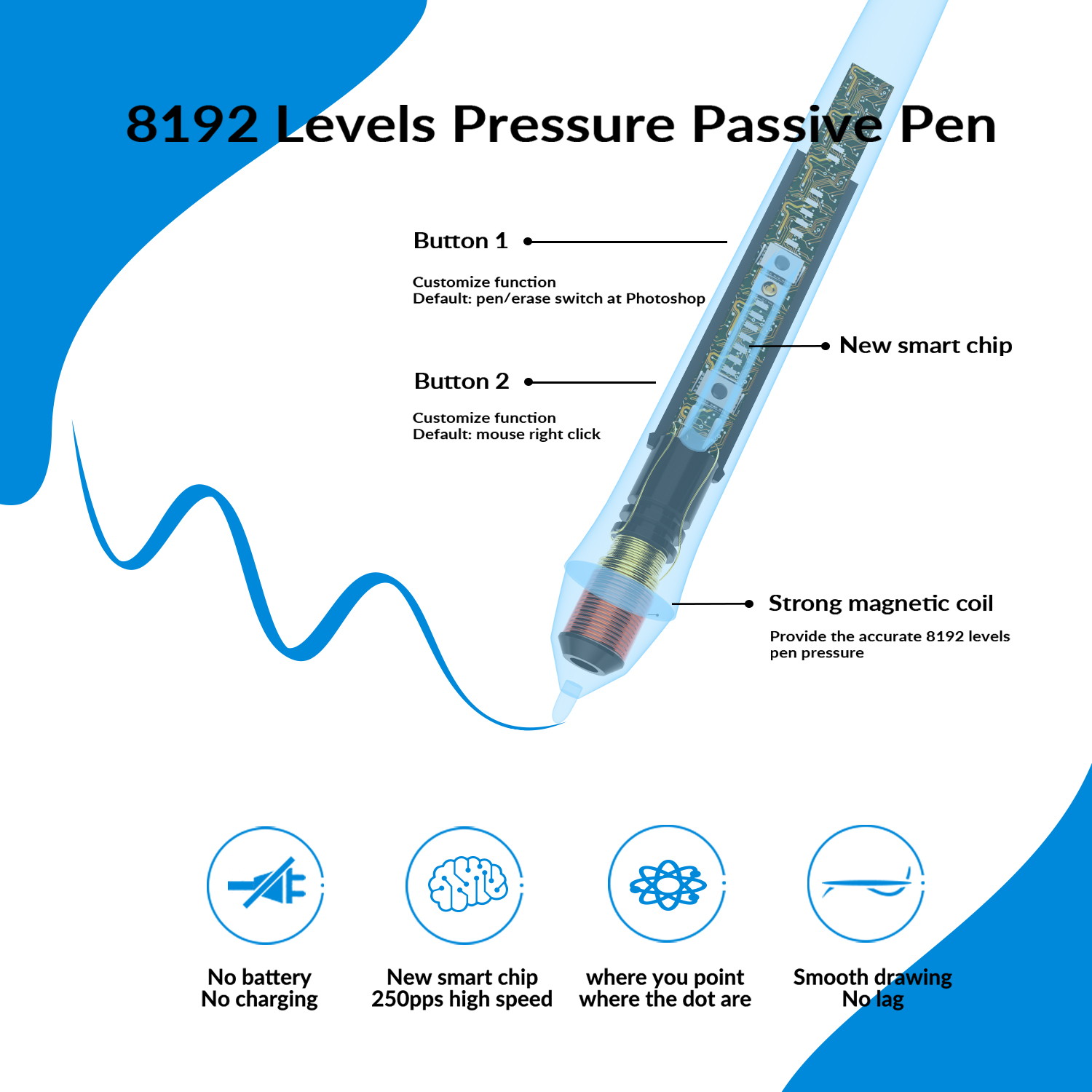 VEIKK VK1200 Drawing Monitor Full-Laminated Graphics Drawing Tablet Monitor with Tilt Function Battery Free Stylus and 6 Shortcut Keys (8192 Levels Pen Pressure and 72% NTSC)-11.6 Inch IPS Pen display