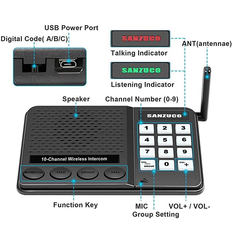 Wireless for Home - Long Range 1 Mile Wireless Intercom System with Radio Sound 10 Channel 3 Digital Code - Room to Room for Home Office School Business House (Pack of 4)