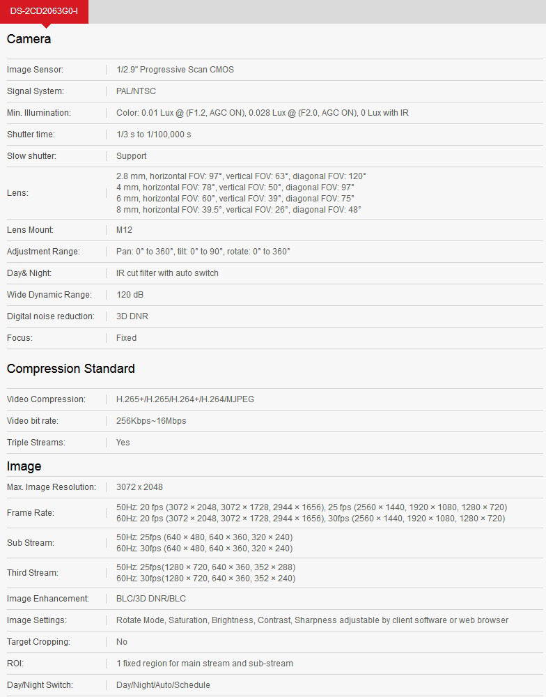 Mile Hosmart Rechargeable Driveway Alarm Wireless Sensor System Driveway Sensor Alert System Weatherproof Security Outdoor Motion Sensor Detector