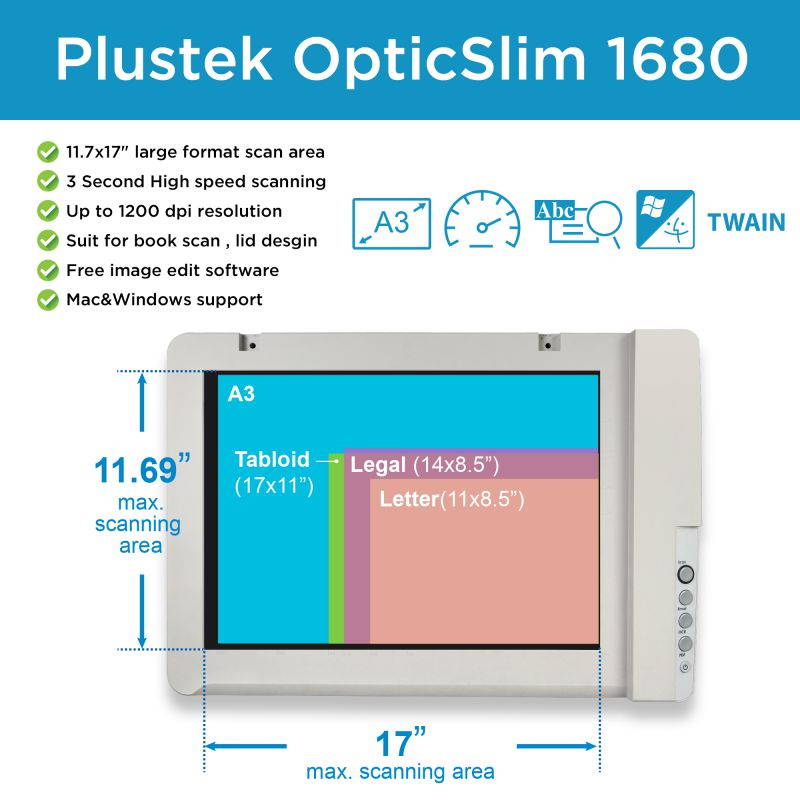 Plustek OpticSlim 1680 - A3 Scanner with CIS Sensor. Super fast with Fine Quality. 3 sec for A3 Scanning @1200 Dpi Res