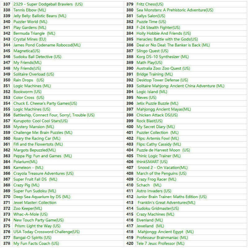 468 in 1 NDS Games Cartridge Gaming for Nintendo DS DS Lite DSi 3DS 2DS