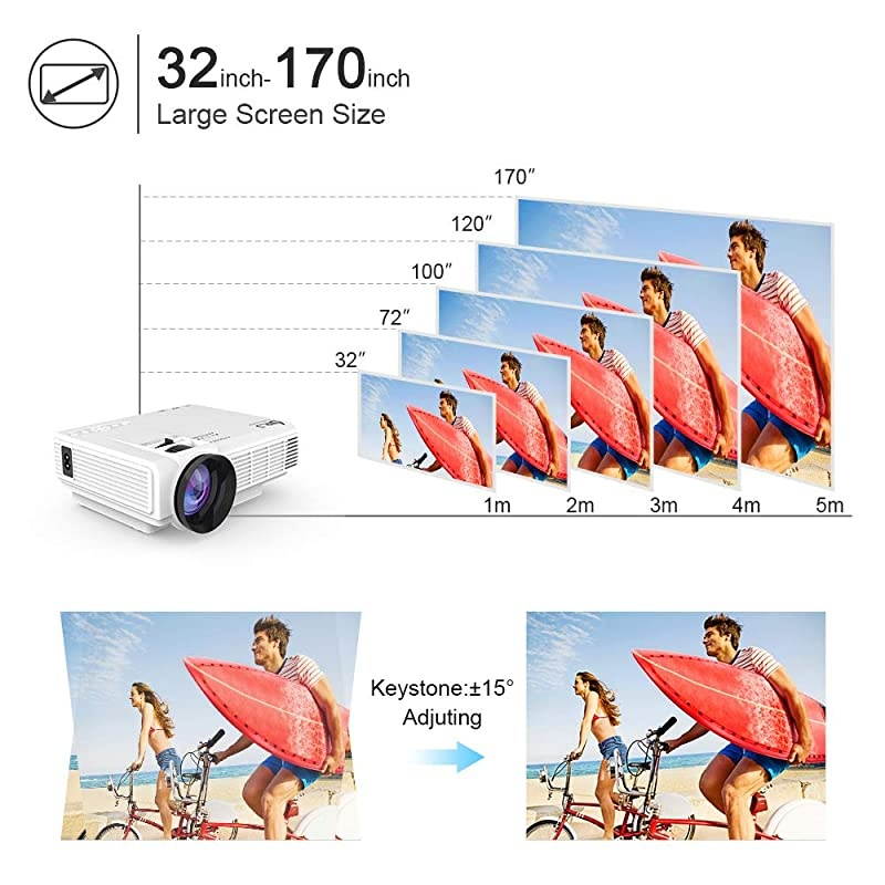 HI04 Mini Projector Outdoor Movie Projector with 100Inch Projector Screen 1080P Supported Compatible with TV Stick Video Games HDMIUSBTFVGAAUXAV Latest Upgrade