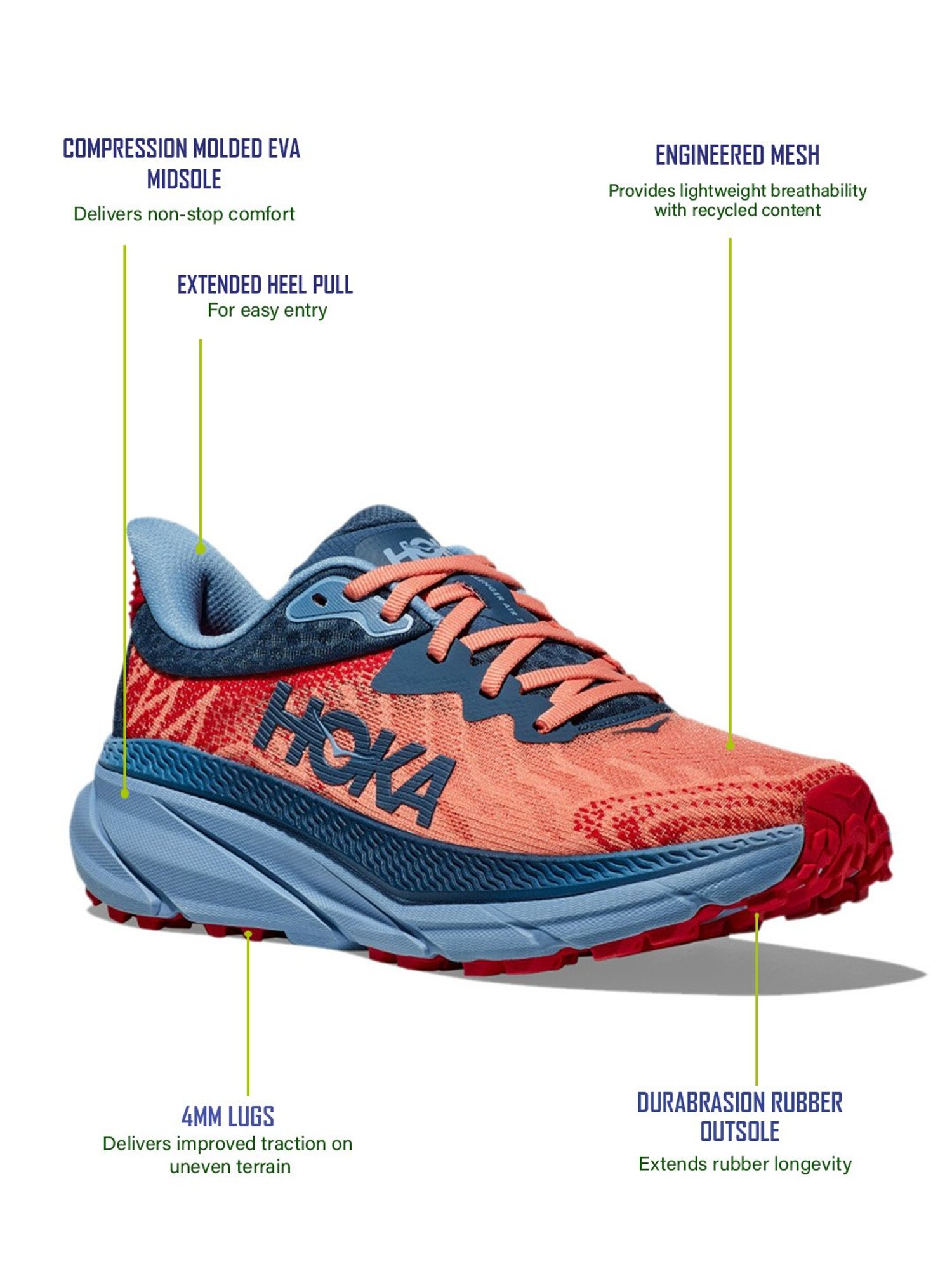 Hoka Women's W CHALLENGER ATR 7 Papaya & Real Teal Running Shoes