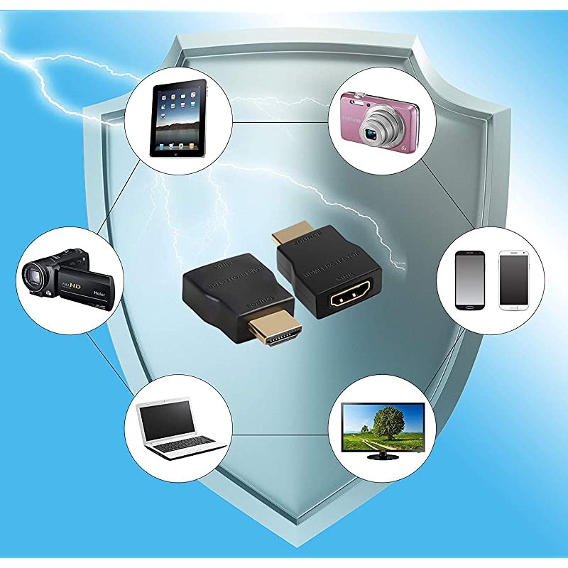 HDMI Surge Protector  Mini Portable HDMI 14 Protector for ESD and Surge Protection Support HDCP Black