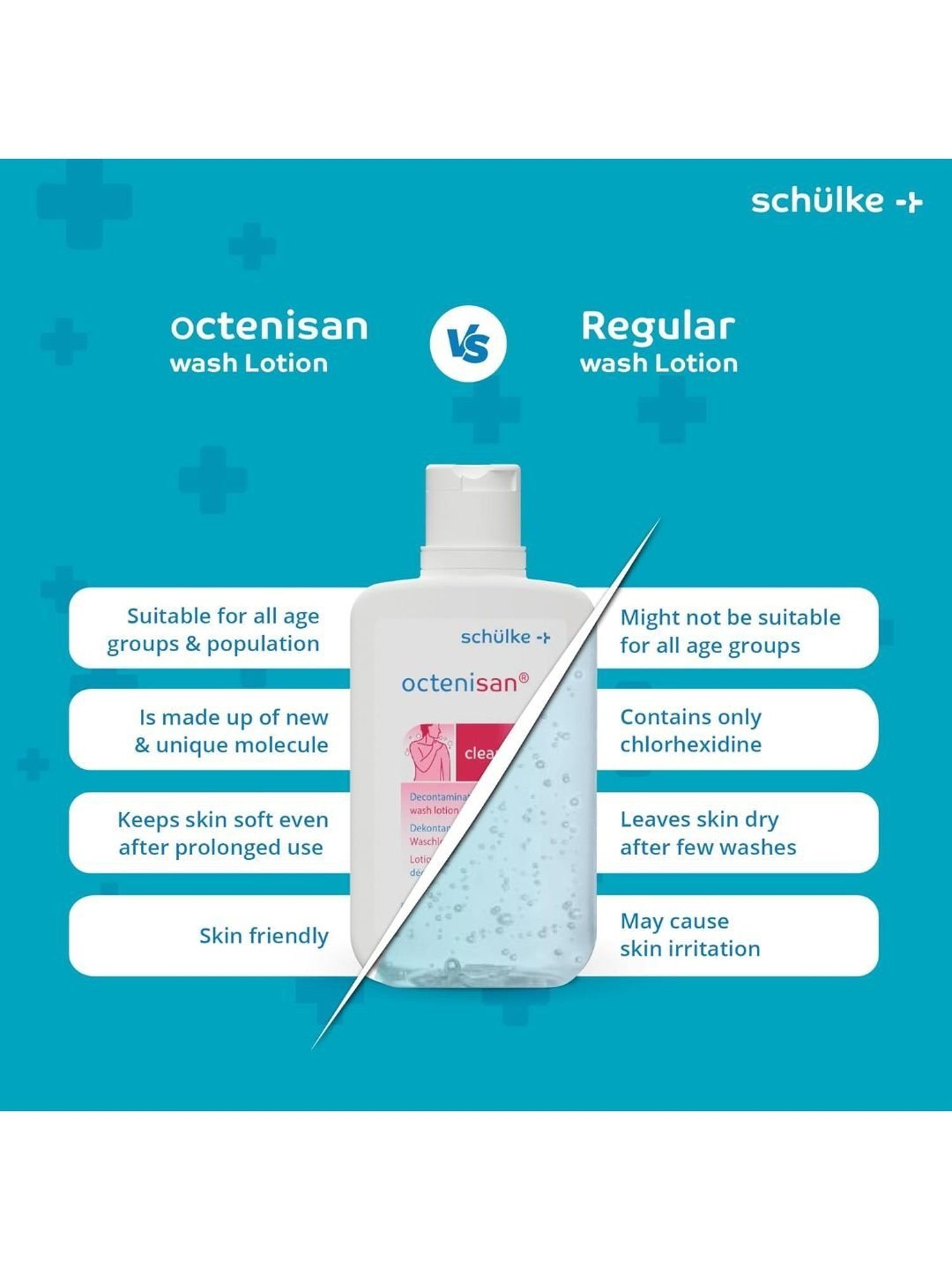 Octenisan Wash Lotion Suitable for Body and Hair Wash Pack of 3, 150ml (White)