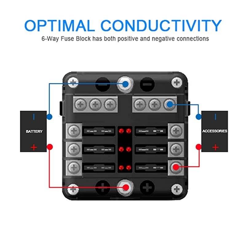 Fuse Box Blade Fuse Block Holder Screw Nut Terminal WNegative Bus 5A 10A 15A 20A Free Fuses LED Indicator Waterpoof Cover for Automotive Car Marine Boat