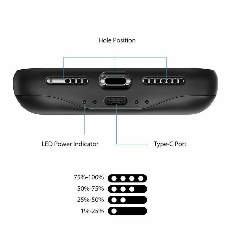 Rubber Coated 4500mAh Battery Case With Wireless Charger For iPhone XR
