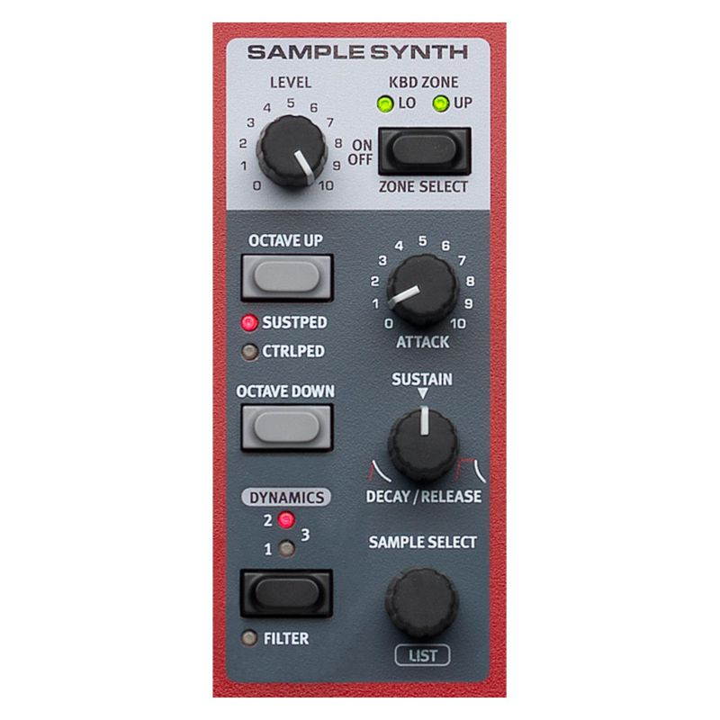 NORD Electro 6D 73-Note Semi-Weighted Waterfall Keyboard #AMS-NELECTRO6D-73