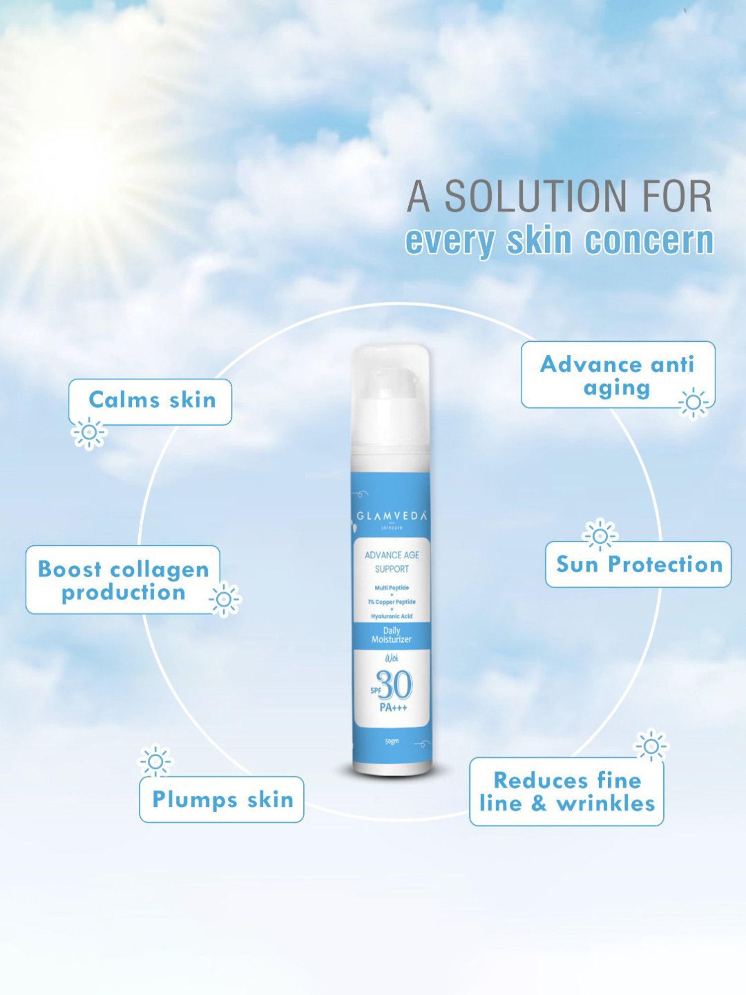 Glamveda Advance Age Support Daily Moisturizer SPF 30 PA+++ - 50 gm