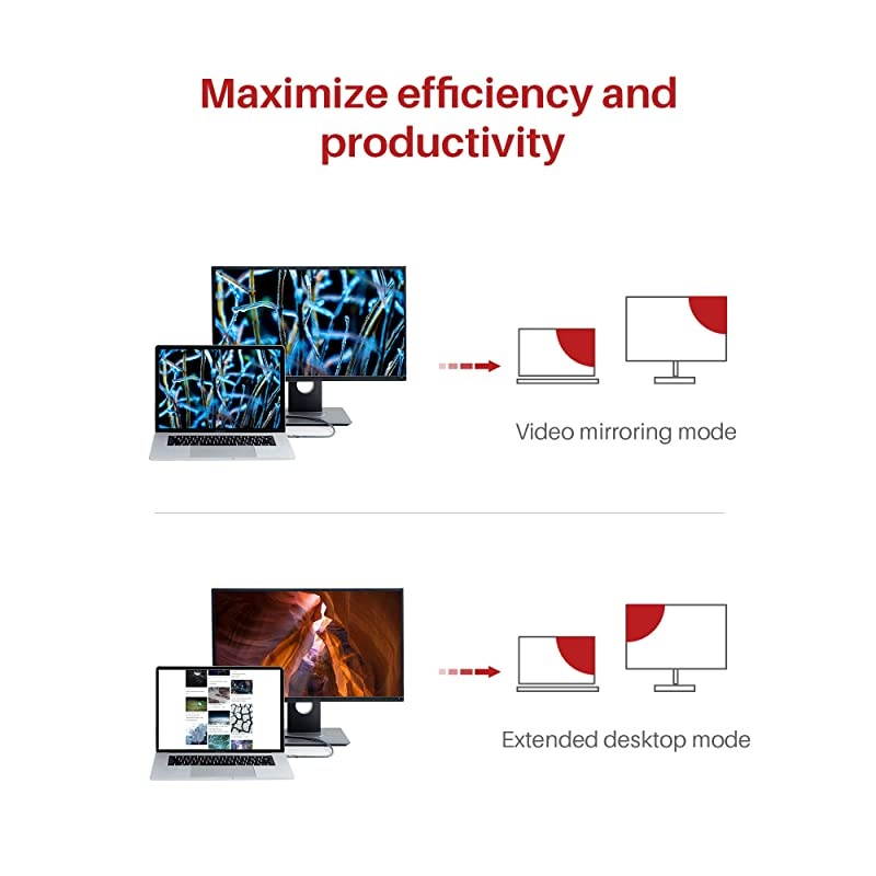 100W USB C to USB C Cable [3.3ft, 20Gbps], USB-C 3.2 Gen 2x2 Cable with PD Fast Charge and 4K Video Output, Braided Type-C Cable, for MacBook, Chromebook Pixel, Samsung, Switch