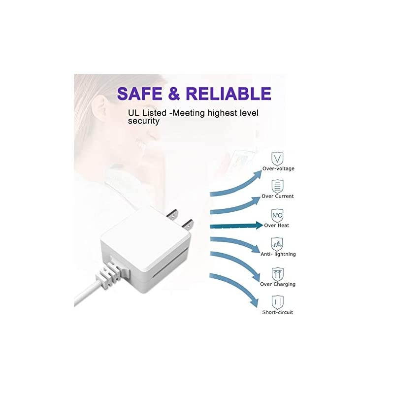 UL Listed 75Ft AC Adapter Charger Fit for Summer Infant Baby Monitor 29580 29590 29650 29740 29790 29890 Camera 29680 29690 29700 29780 29970 29980 and Others Models Power Supply Cord 75V