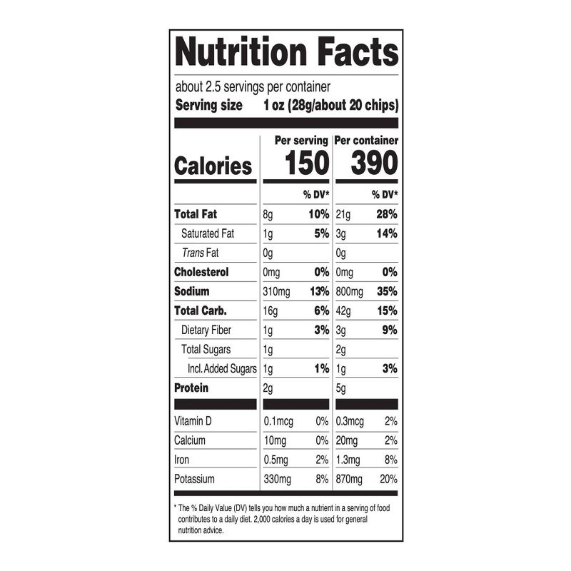 Zapp's Cajun Dill Gator - Tators Kettle Style Potato Chips 2.62oz