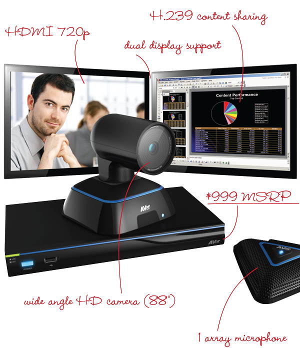 AVer AVerVision Microscope Adapter for  F-Series & W-Series