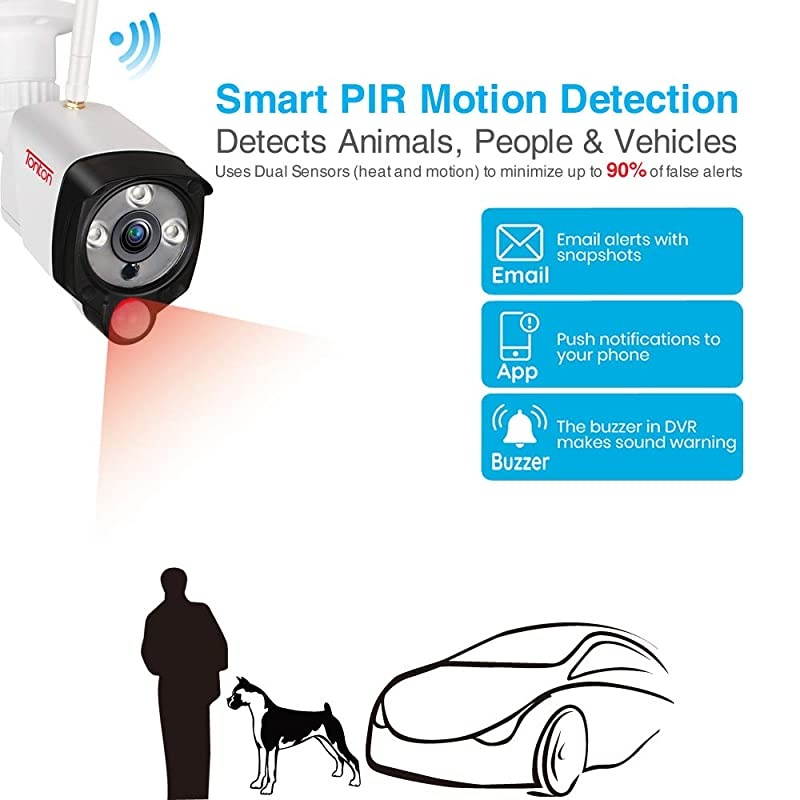 Audio Record]  1080P Home Security Camera System Wireless,4CH Full HD 1080P Network WiFi NVR with 1TB HDD and 4PCS 2MP Outdoor Bullet IP Cameras,Motion Alerts with Snapshot,True Plug and Play