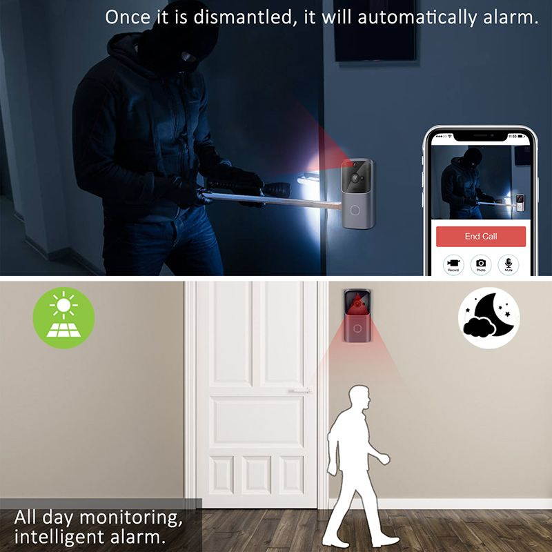 720P Smart Wireless Doorbell WiFi IR Night Vision Home Security Motion Detection Audio Door Bell